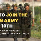 How to Join the Indian Army After 10th